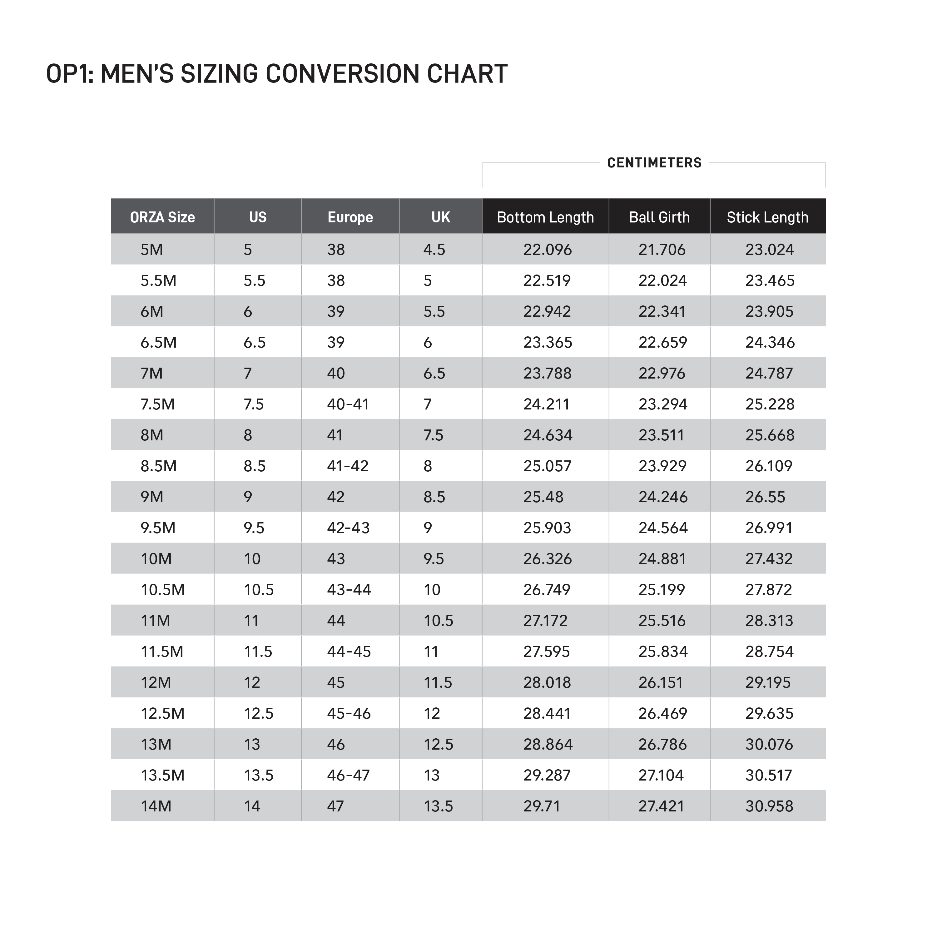 How ring sizing works